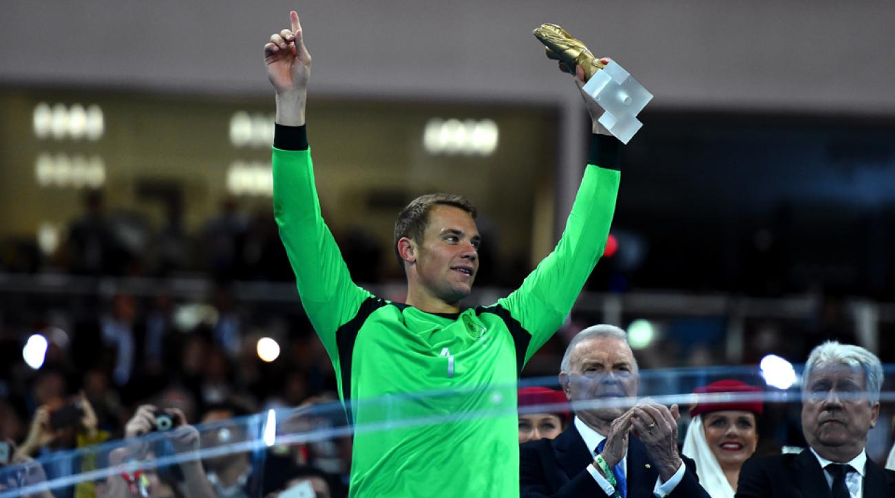 Hd Manuel Neuer Best Award Free Download Pictures