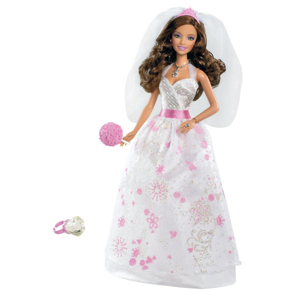 Best Barbie Doll Birthday Images Download