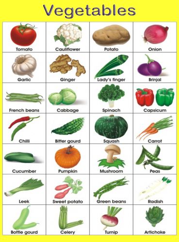 fruits and vegetables pictures download